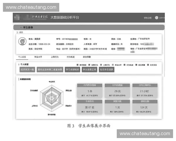 基于大数据分析的体育竞技表现与运动员潜力研究