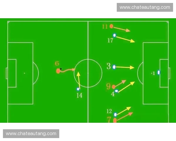 越位规则解析与战术应用对现代足球比赛的深远影响