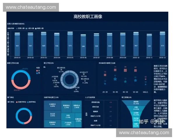 体育数据分析与赛场表现趋势深度研究与应用探索