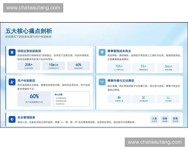构建全生命周期场馆维护管理体系提升运营安全效率与服务品质实践路径