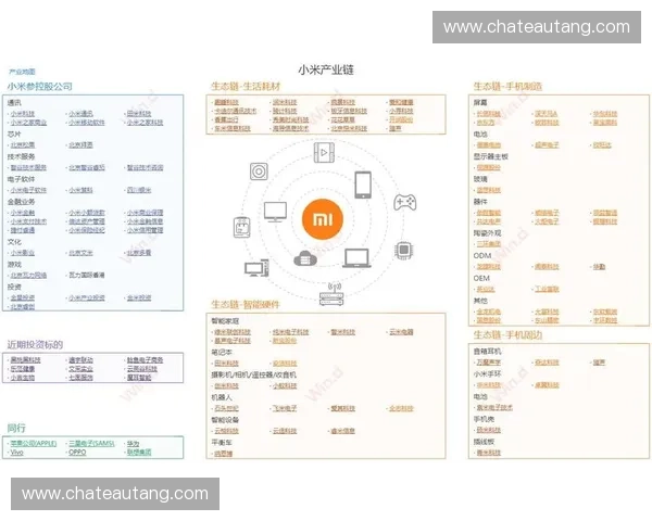 体育产业链全景解析及其商业模式创新与发展趋势研究